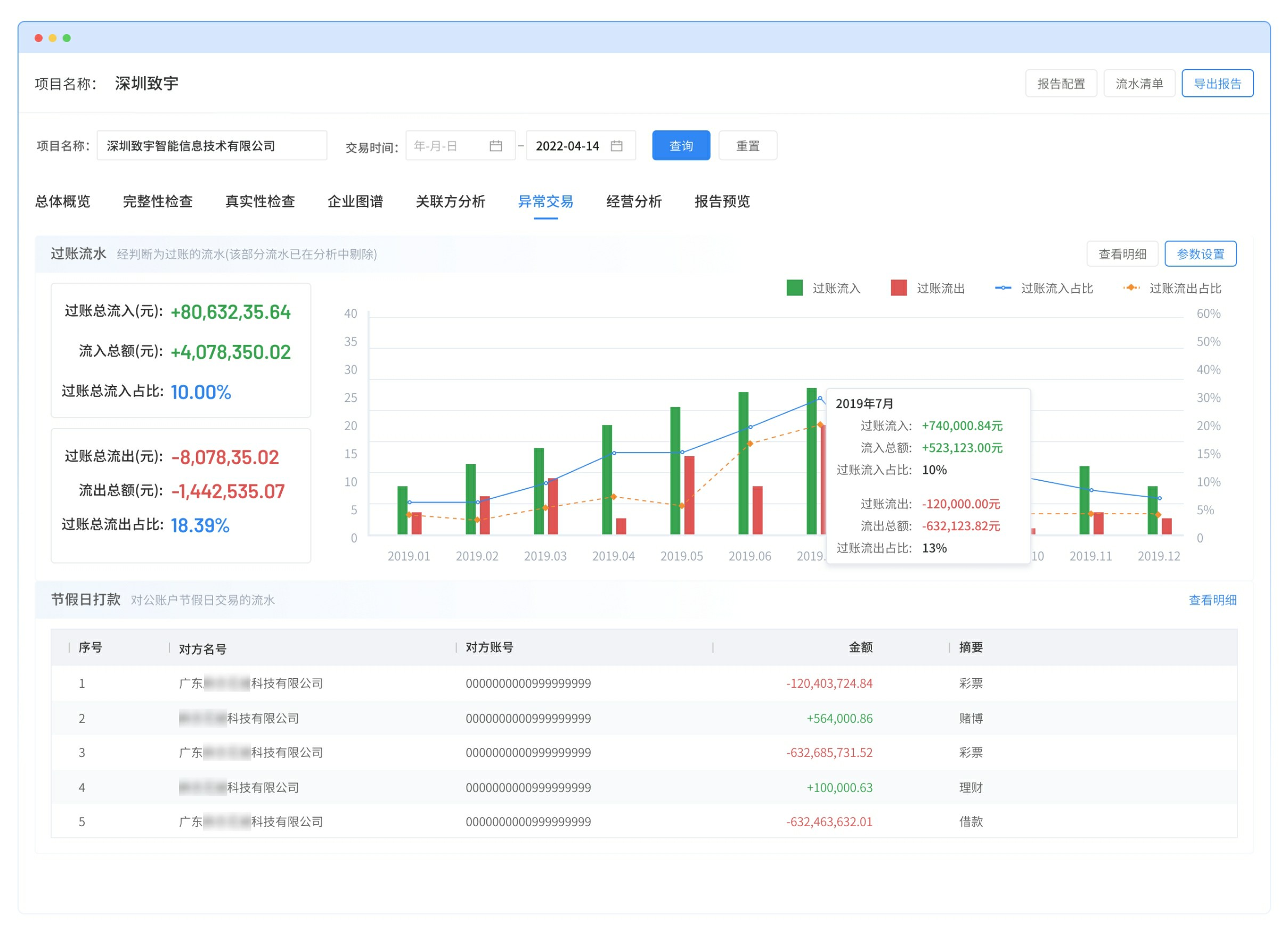银行流水智能审核与分析系统